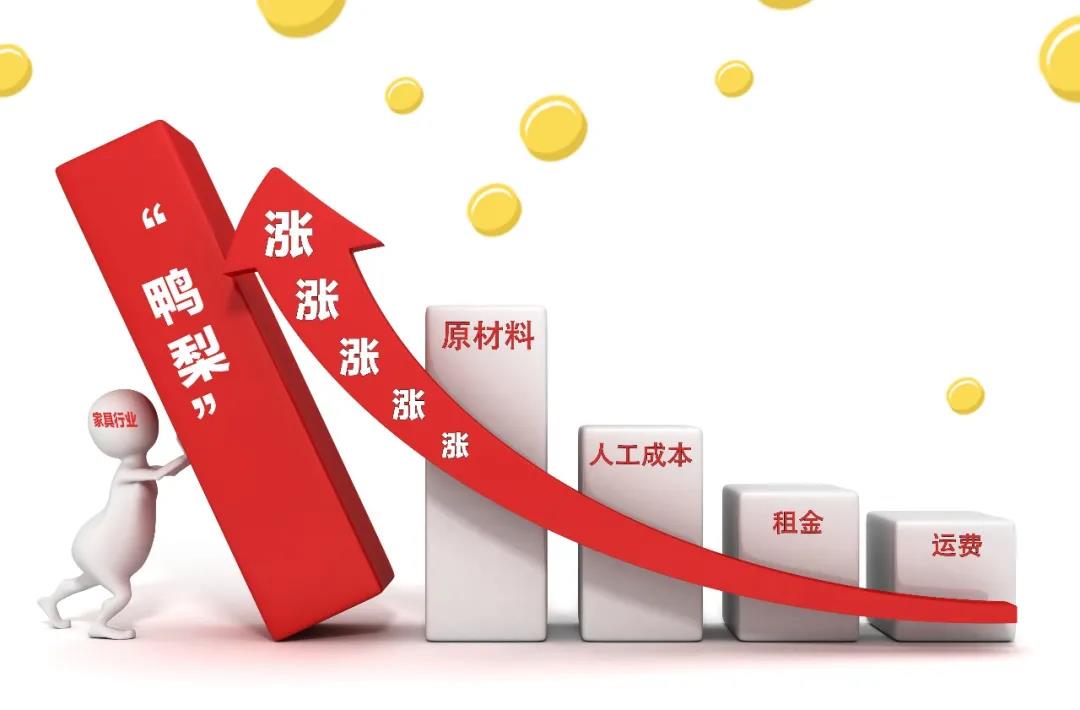 2021裝修漲價(jià)已成定局！背后原因竟是這些！