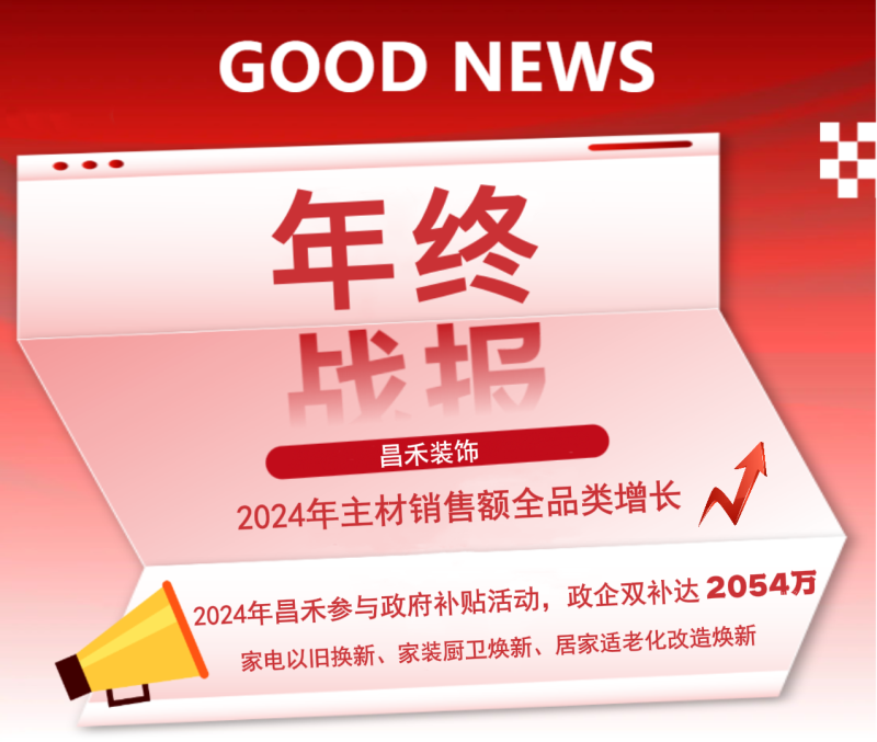 年終戰(zhàn)報(bào)！2024年昌禾裝飾主材銷售額實(shí)現(xiàn)全品類增長(zhǎng)，再創(chuàng)輝煌佳績(jī)！